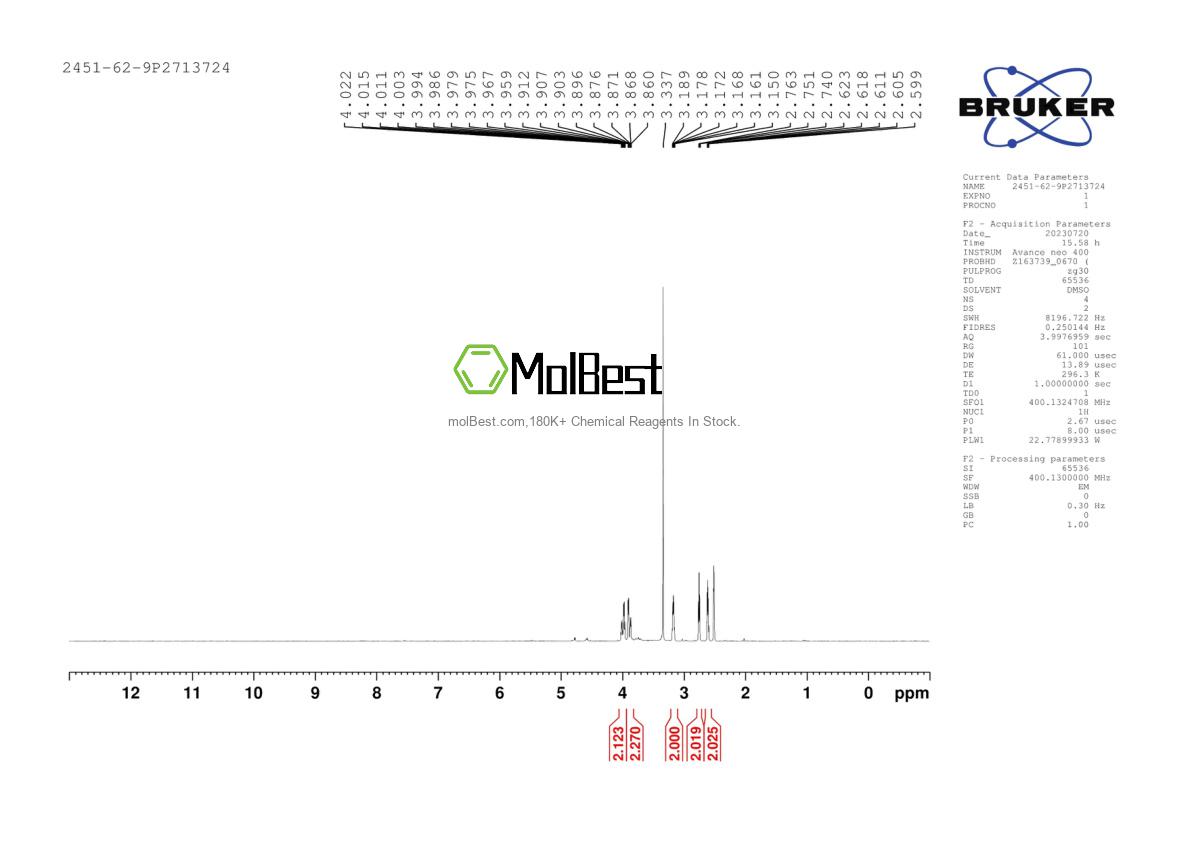 Physical sample testing spectrum (NMR) of 2451-62-9