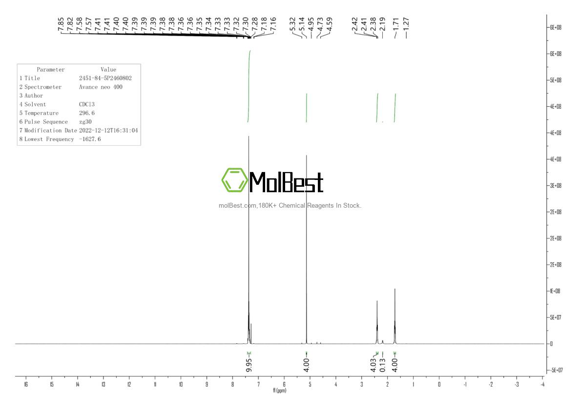 Physical sample testing spectrum (NMR) of 2451-84-5