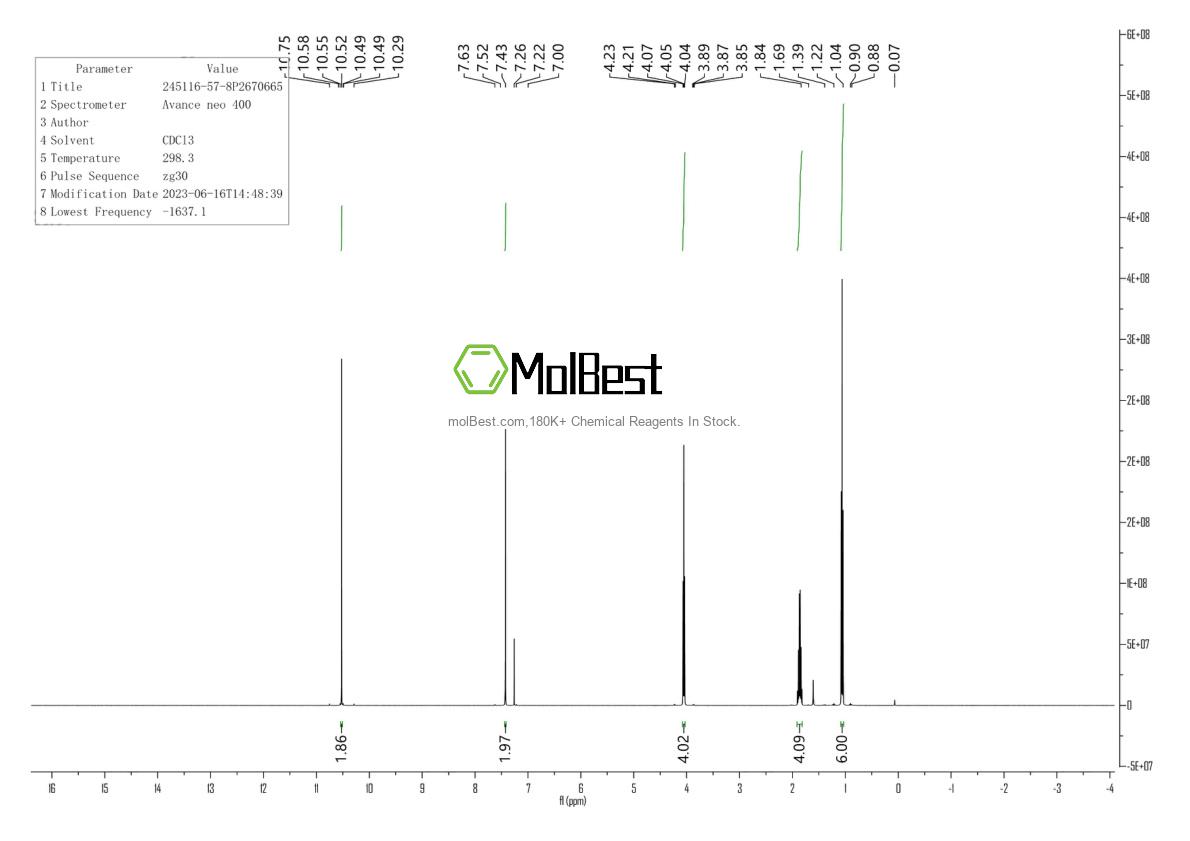 Physical sample testing spectrum (NMR) of 245116-57-8