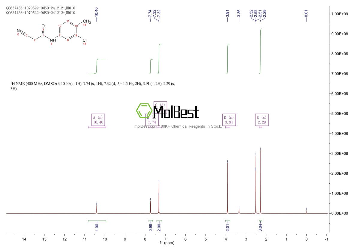 Physical sample testing spectrum (NMR) of 24522-39-2