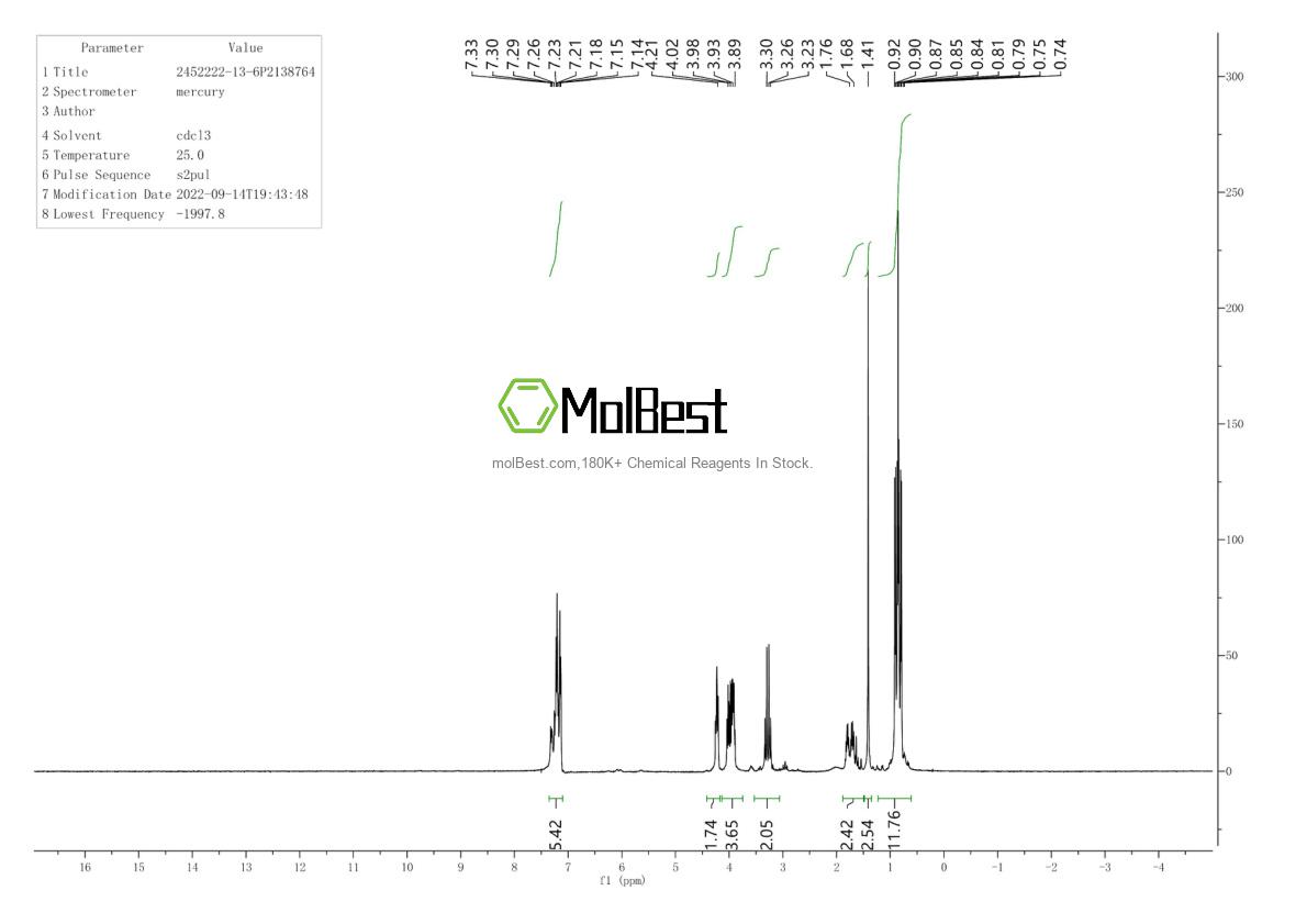 Physical sample testing spectrum (NMR) of 2452222-13-6