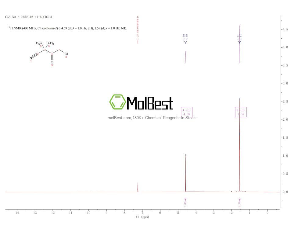 Physical sample testing spectrum (NMR) of 2452342-44-6