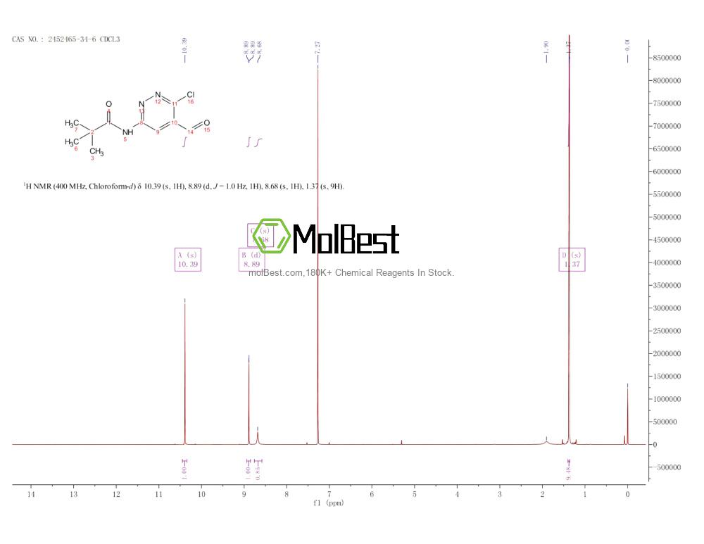 Physical sample testing spectrum (NMR) of 2452465-34-6