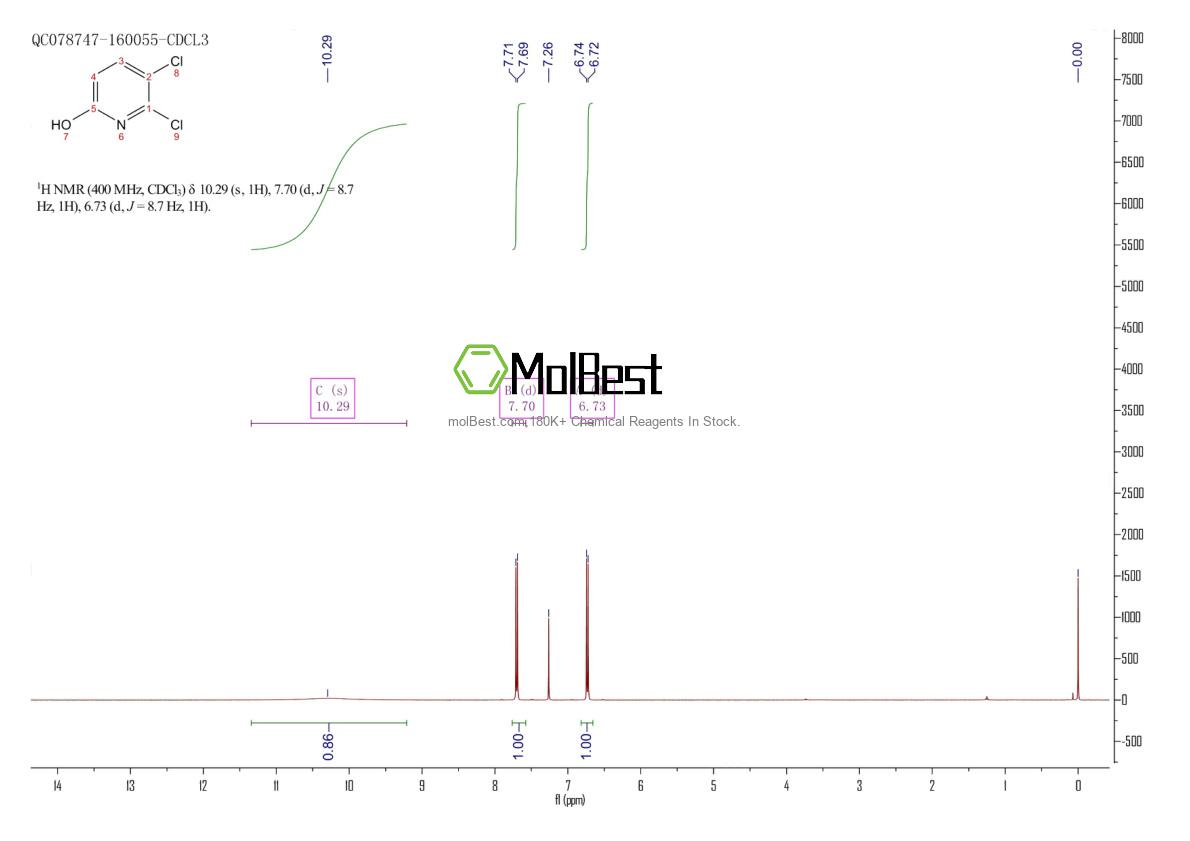 Physical sample testing spectrum (NMR) of 24525-63-1
