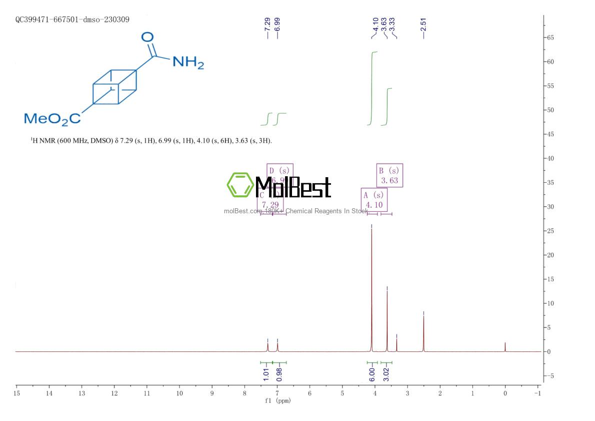 Physical sample testing spectrum (NMR) of 24539-27-3