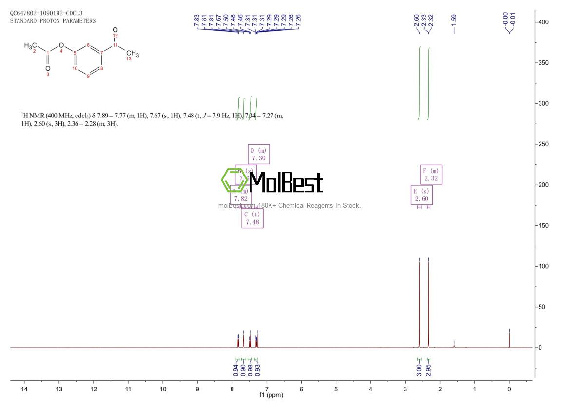 Espectro de teste de amostra física (NMR) de 2454-35-5