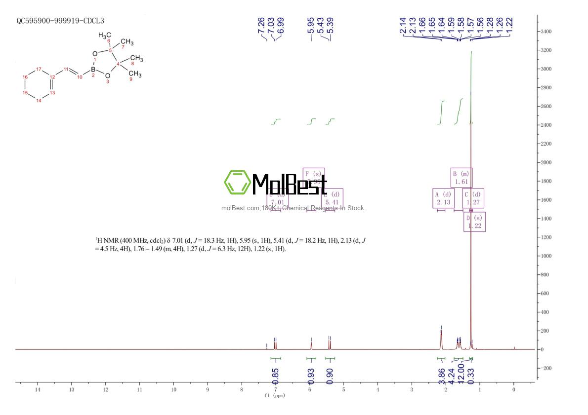 Spektrum pengujian sampel fisik (NMR) 245432-97-7