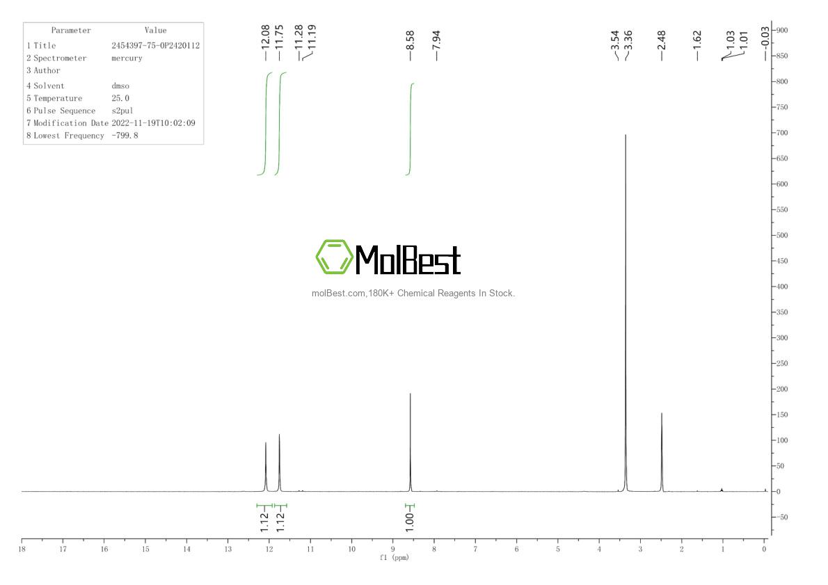Physical sample testing spectrum (NMR) of 2454397-75-0
