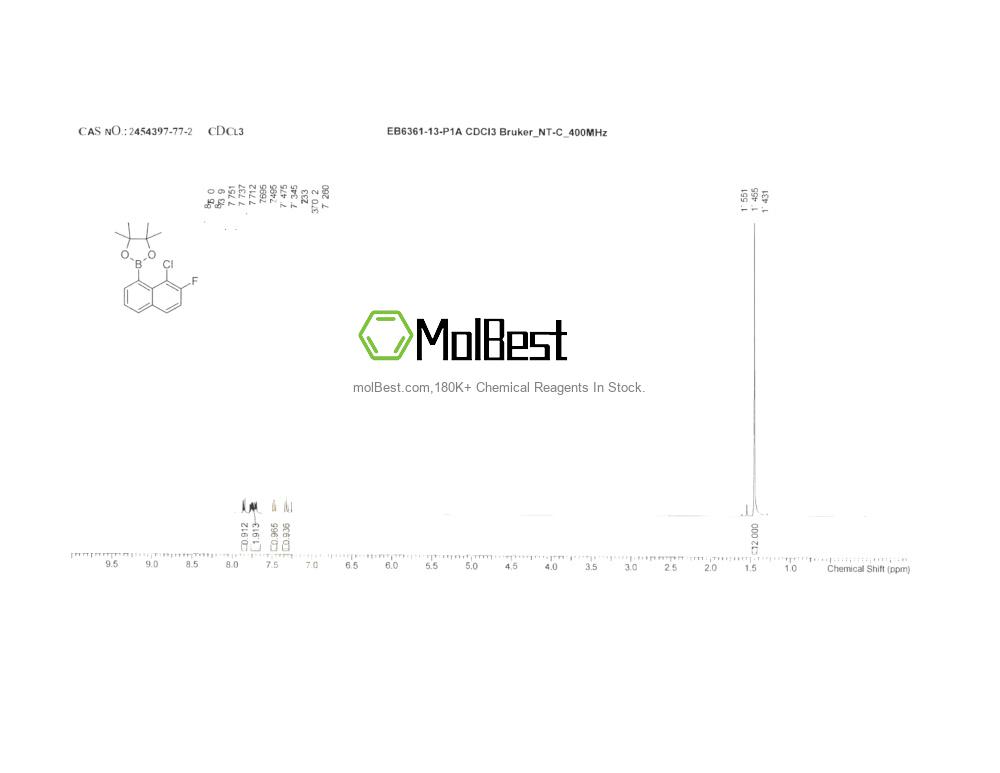 Physical sample testing spectrum (NMR) of 2454397-77-2