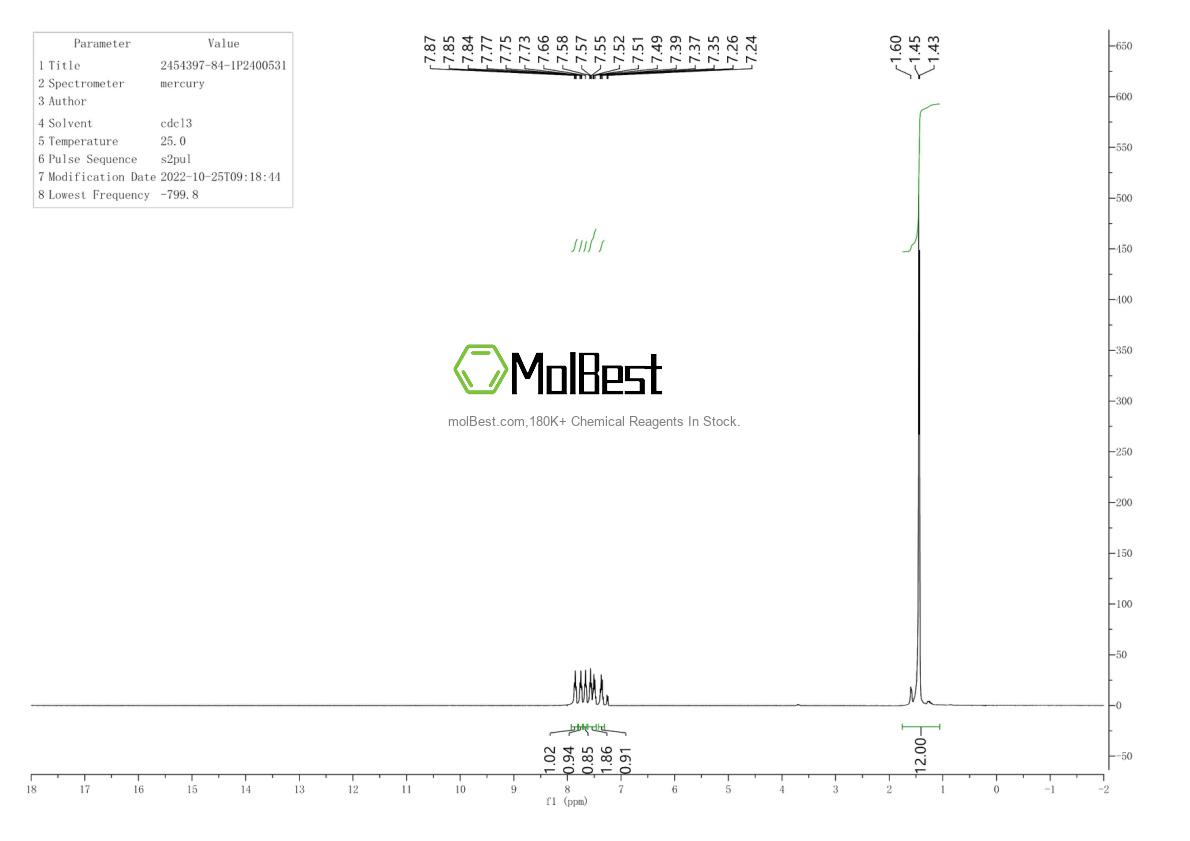 2454397-84-1 fiziksel numune test spektrumu (NMR)