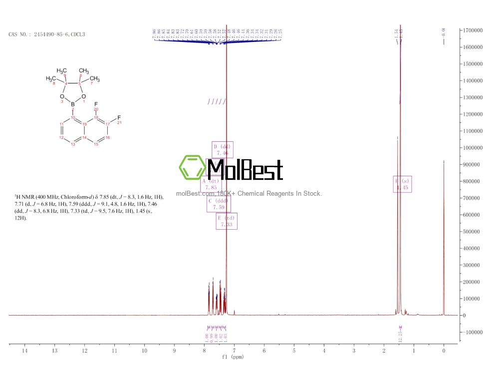 2454490-85-6 fiziksel numune test spektrumu (NMR)