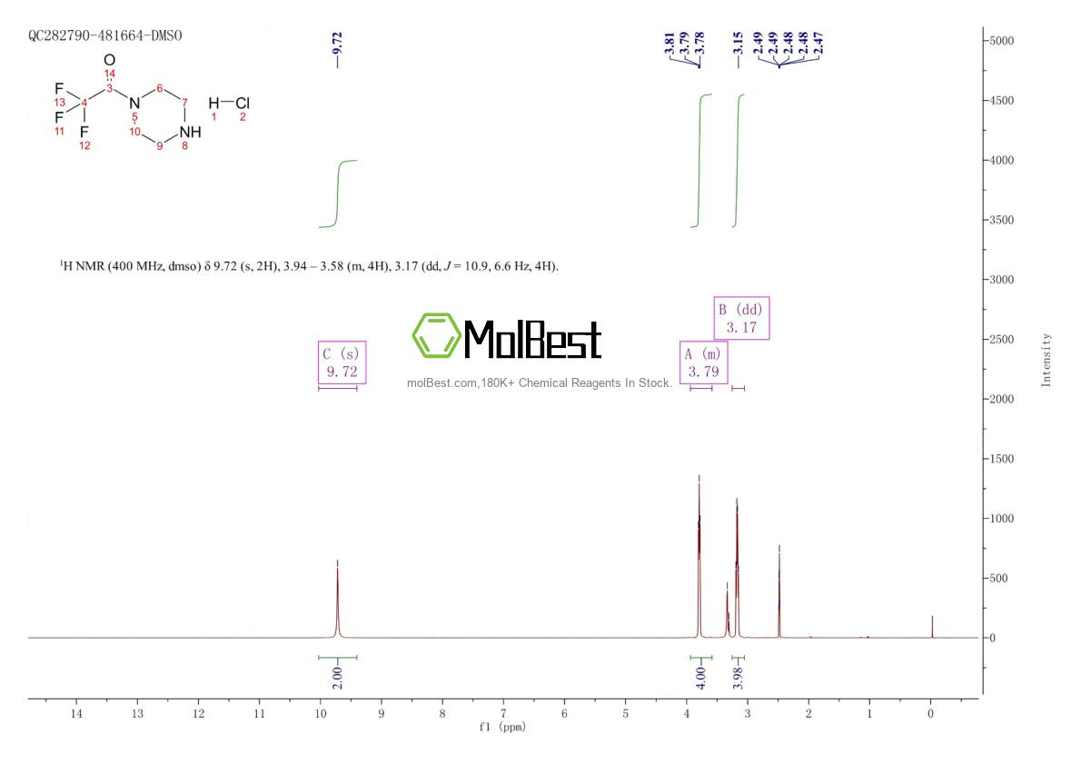 245487-45-0 fiziksel numune test spektrumu (NMR)