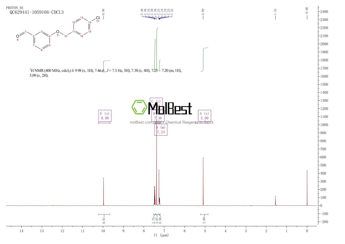 Physical sample testing spectrum (NMR) of 24550-39-8