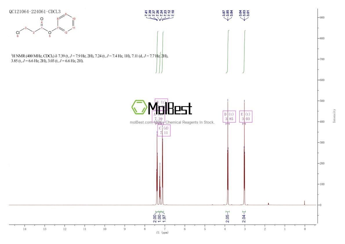 Physical sample testing spectrum (NMR) of 24552-27-0