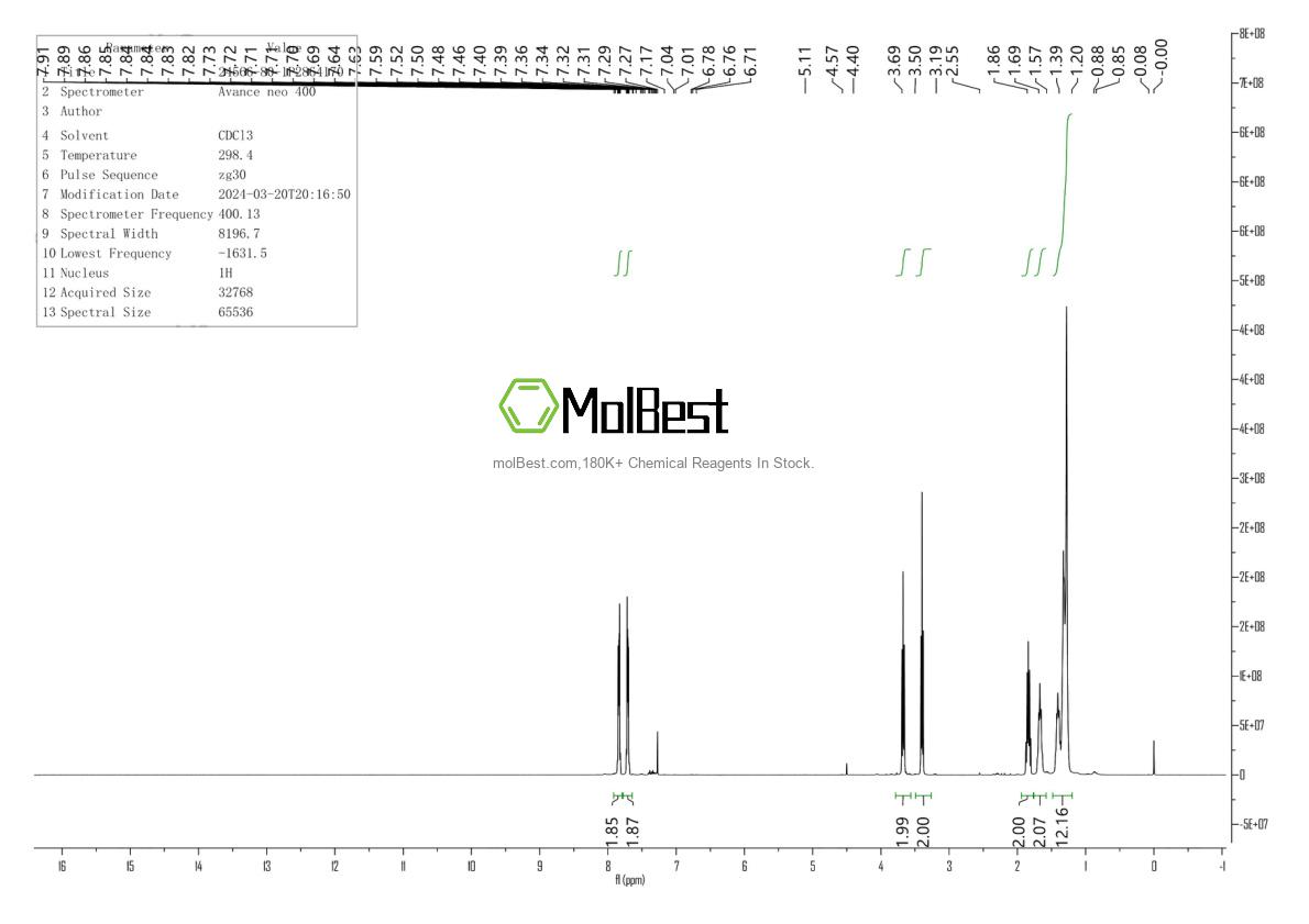 Physical sample testing spectrum (NMR) of 24566-80-1