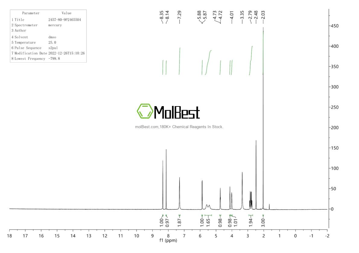 Physical sample testing spectrum (NMR) of 2457-80-9