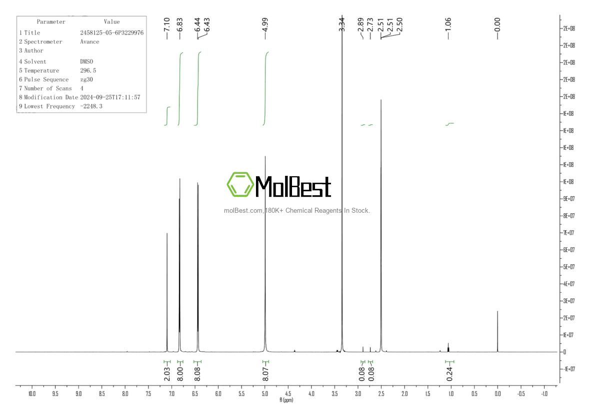 Physical sample testing spectrum (NMR) of 2458125-05-6