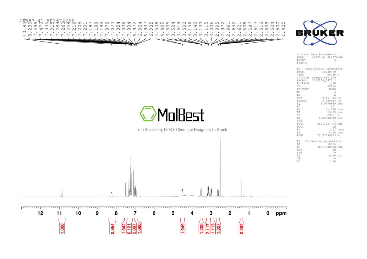 Physical sample testing spectrum (NMR) of 24587-41-5
