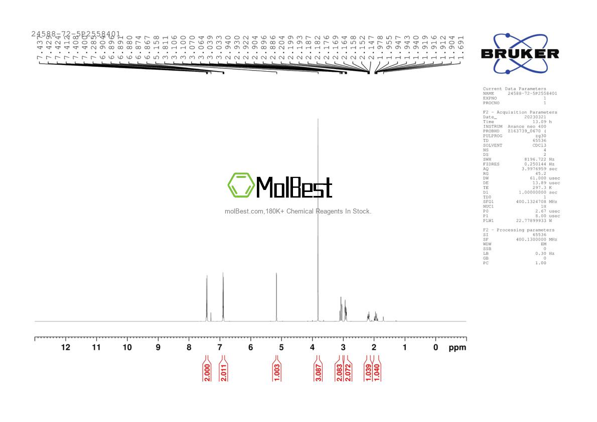 Physical sample testing spectrum (NMR) of 24588-72-5