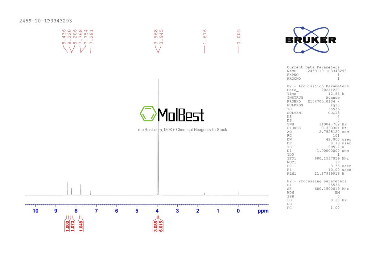 Physical sample testing spectrum (NMR) of 2459-10-1