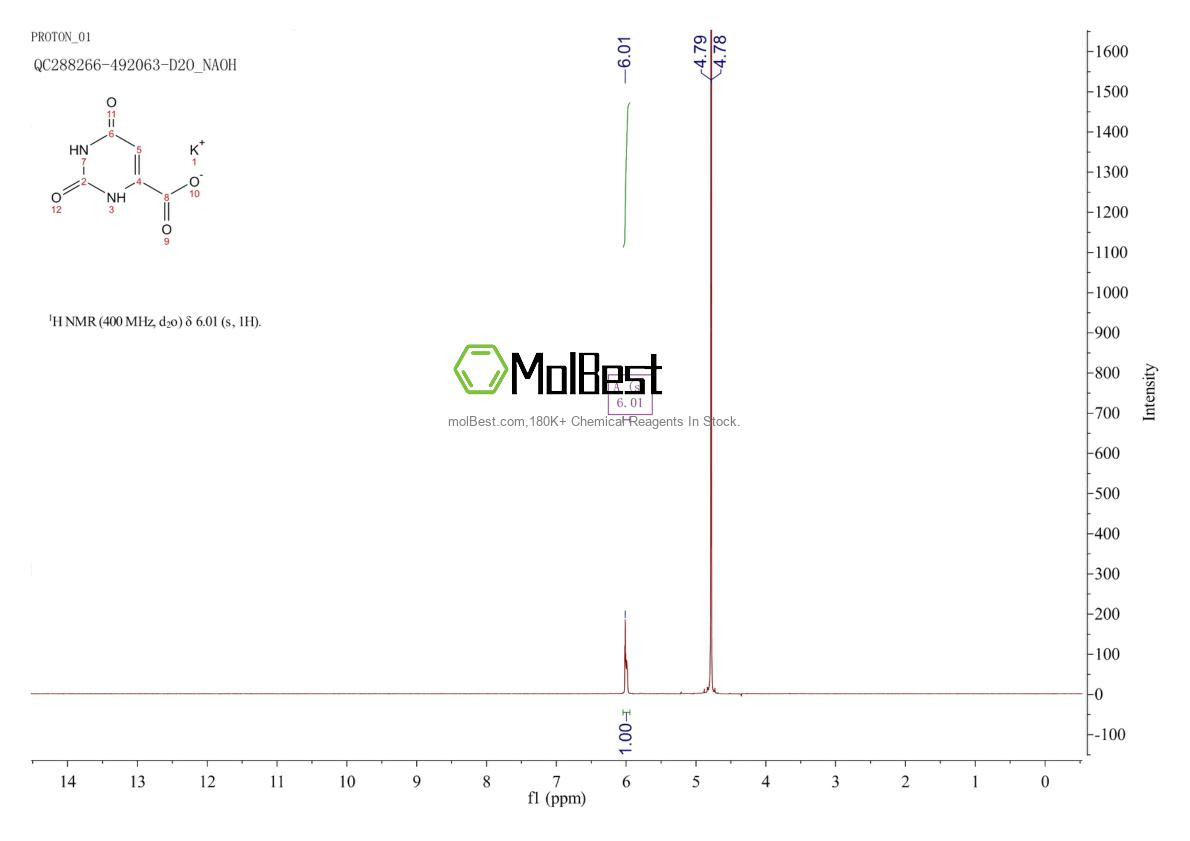 Physical sample testing spectrum (NMR) of 24598-73-0