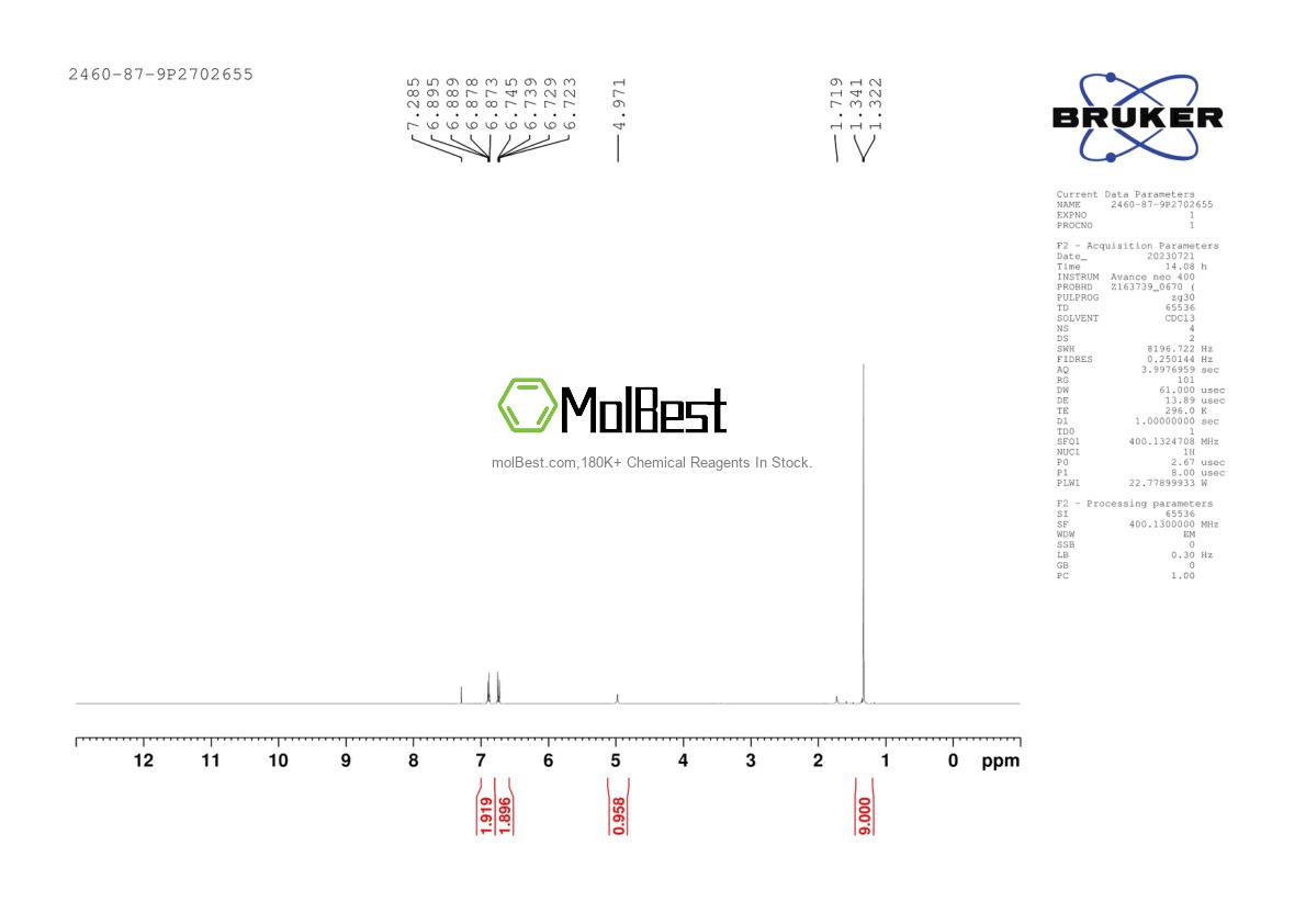 Physical sample testing spectrum (NMR) of 2460-87-9