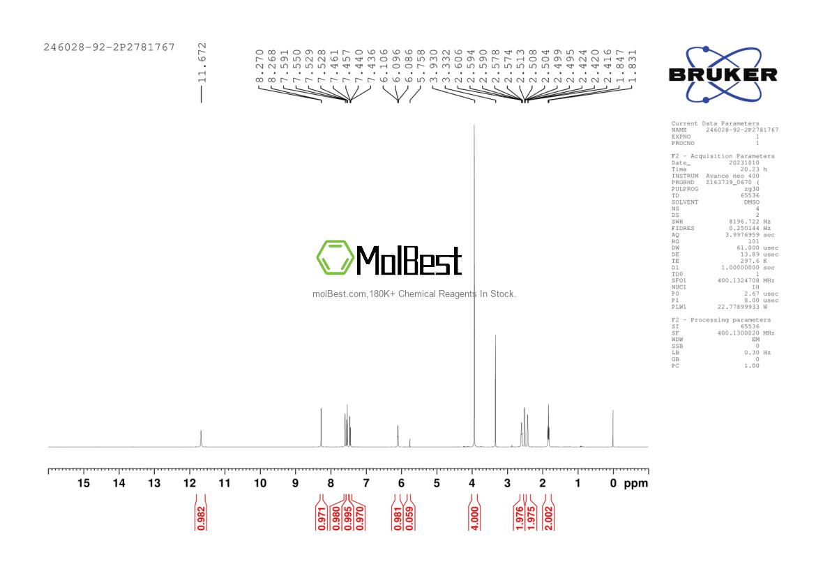 Physical sample testing spectrum (NMR) of 246028-92-2