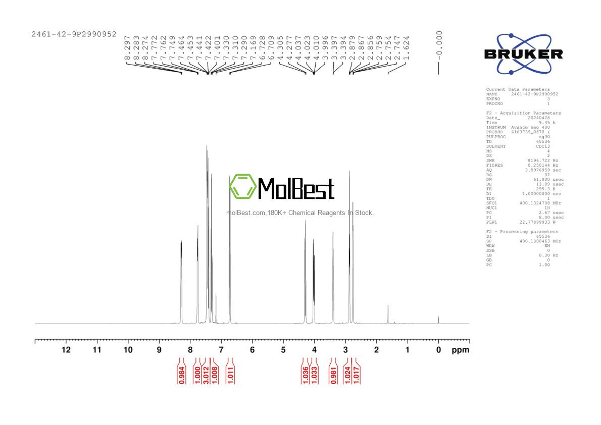 Physical sample testing spectrum (NMR) of 2461-42-9