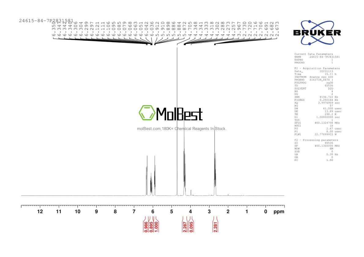 Physical sample testing spectrum (NMR) of 24615-84-7