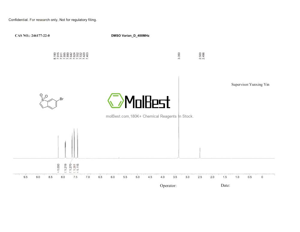 246177-22-0 fiziksel numune test spektrumu (NMR)
