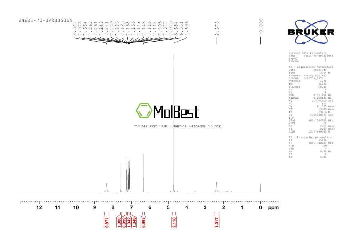 Physical sample testing spectrum (NMR) of 24621-70-3
