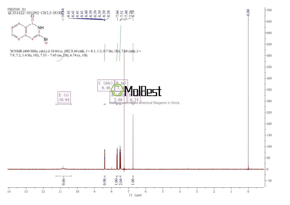 Physical sample testing spectrum (NMR) of 24623-16-3