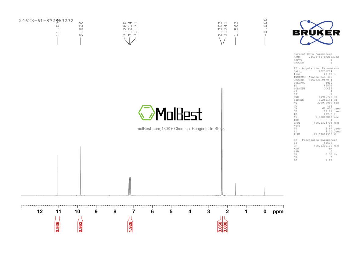 Physical sample testing spectrum (NMR) of 24623-61-8