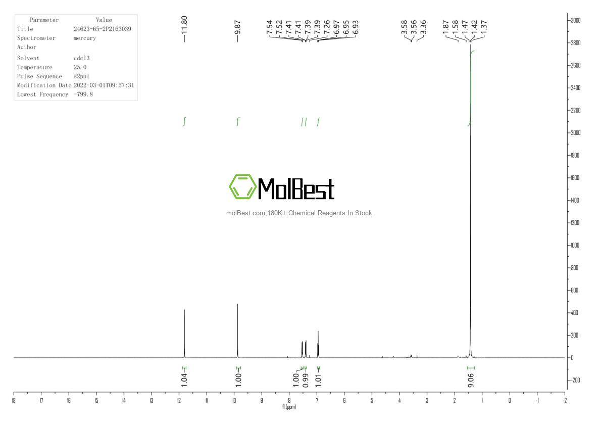 Physical sample testing spectrum (NMR) of 24623-65-2