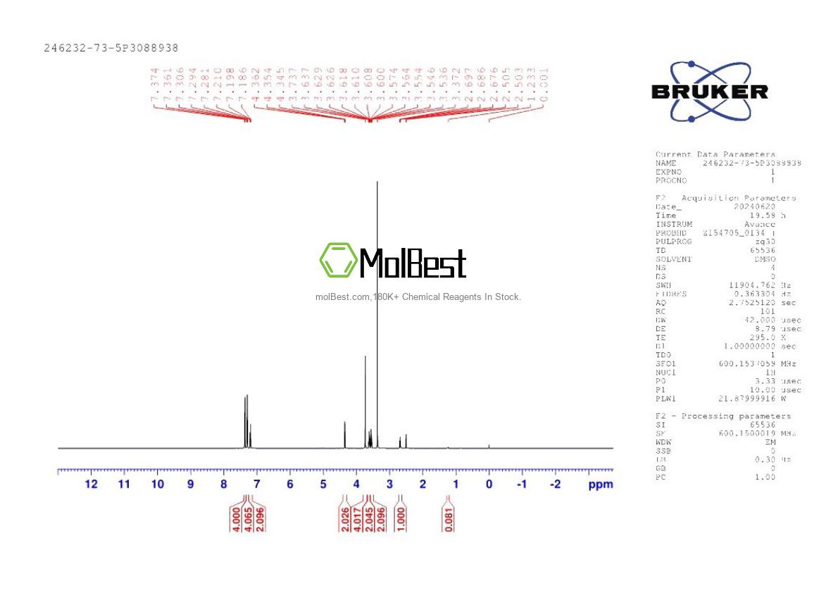 Physical sample testing spectrum (NMR) of 246232-73-5
