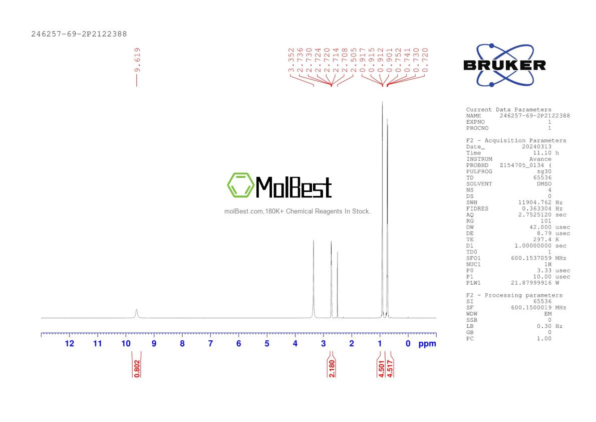 Physical sample testing spectrum (NMR) of 246257-69-2