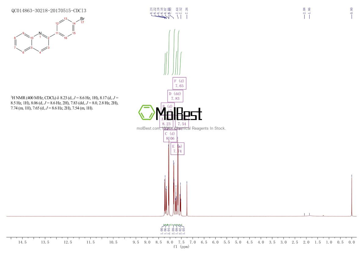 Physical sample testing spectrum (NMR) of 24641-31-4