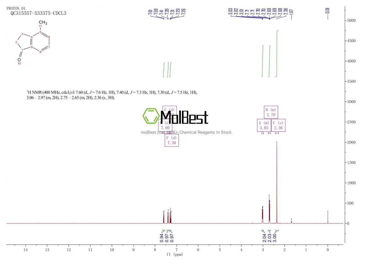 Physical sample testing spectrum (NMR) of 24644-78-8