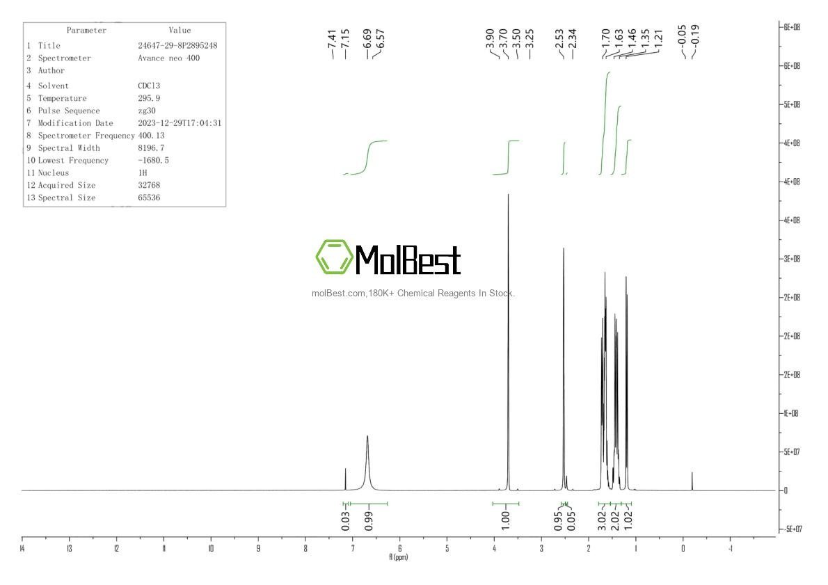 Physical sample testing spectrum (NMR) of 24647-29-8