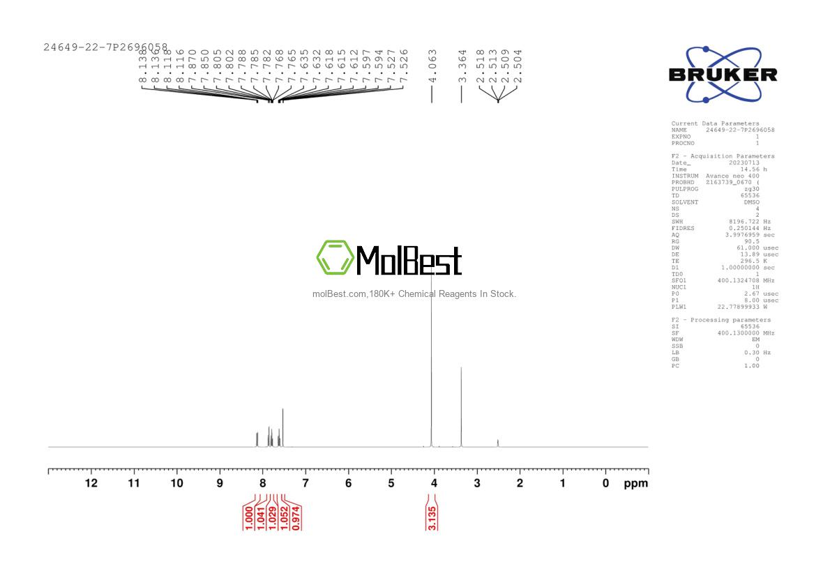 Physical sample testing spectrum (NMR) of 24649-22-7