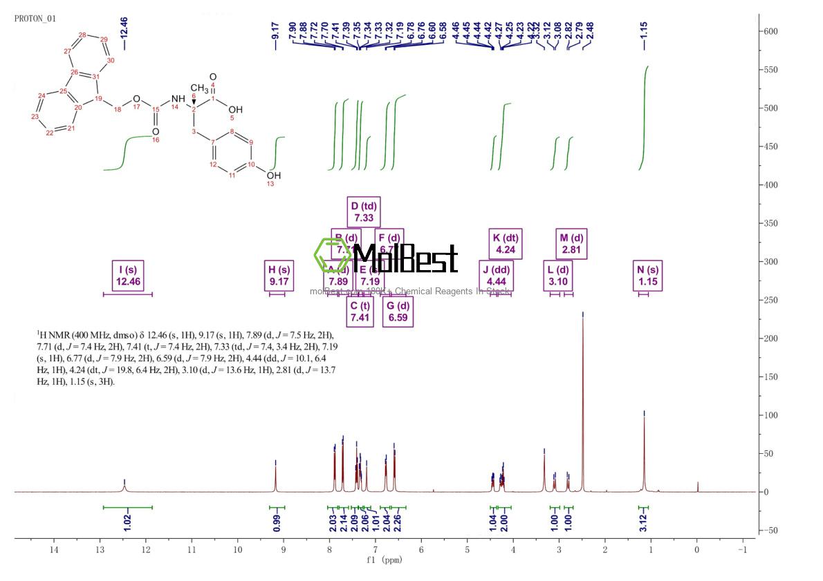 Physical sample testing spectrum (NMR) of 246539-83-3