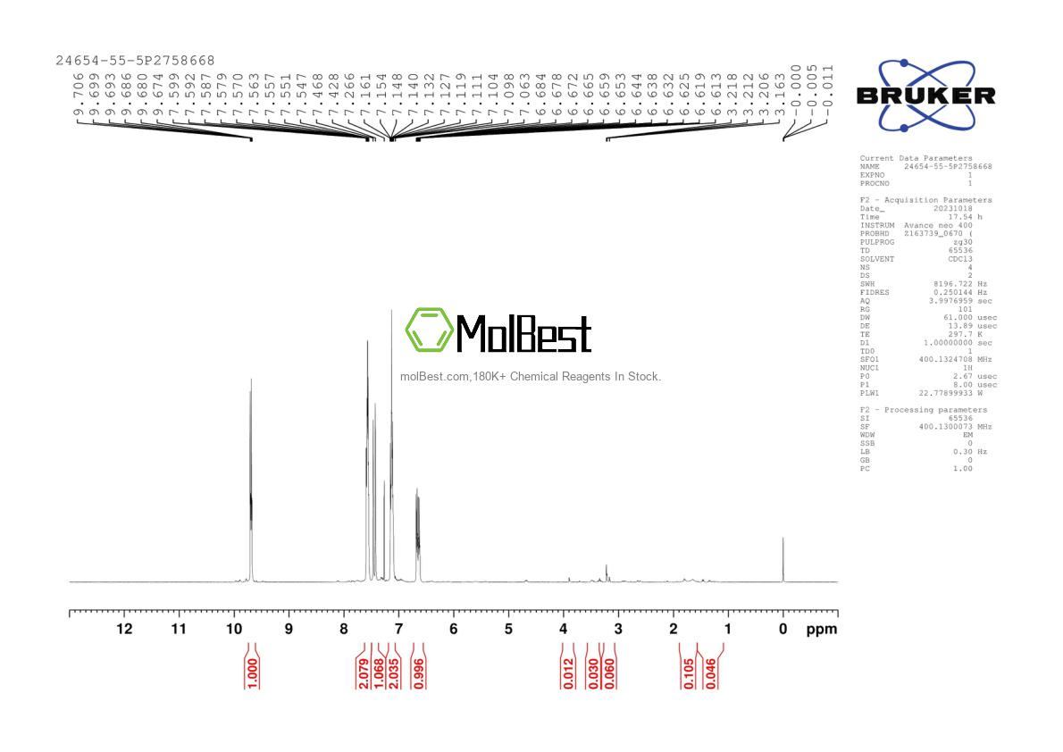 Physical sample testing spectrum (NMR) of 24654-55-5