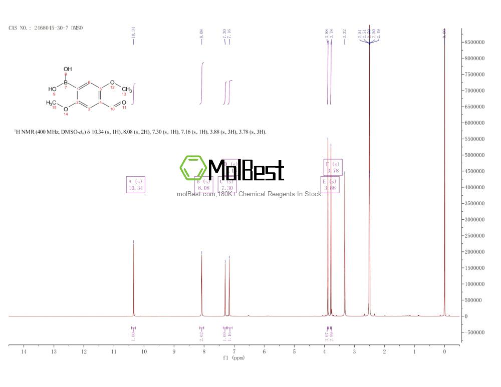 Physical sample testing spectrum (NMR) of 2468045-30-7