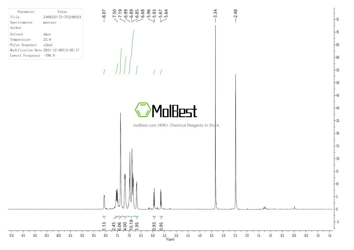 Physical sample testing spectrum (NMR) of 2468233-72-7