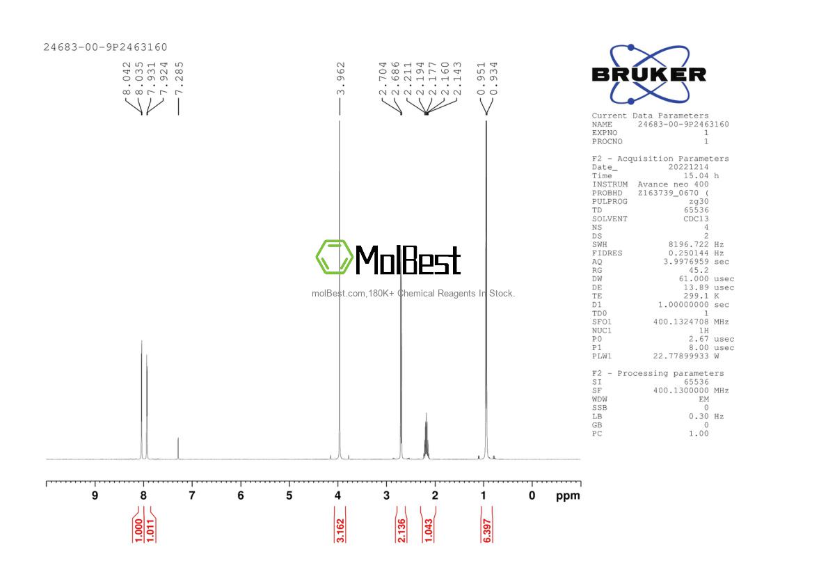 Physical sample testing spectrum (NMR) of 24683-00-9