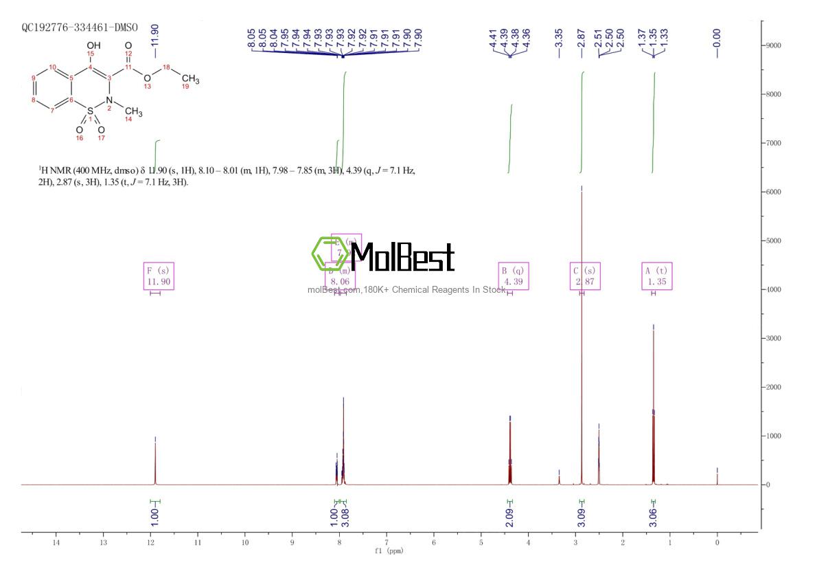 Physical sample testing spectrum (NMR) of 24683-26-9