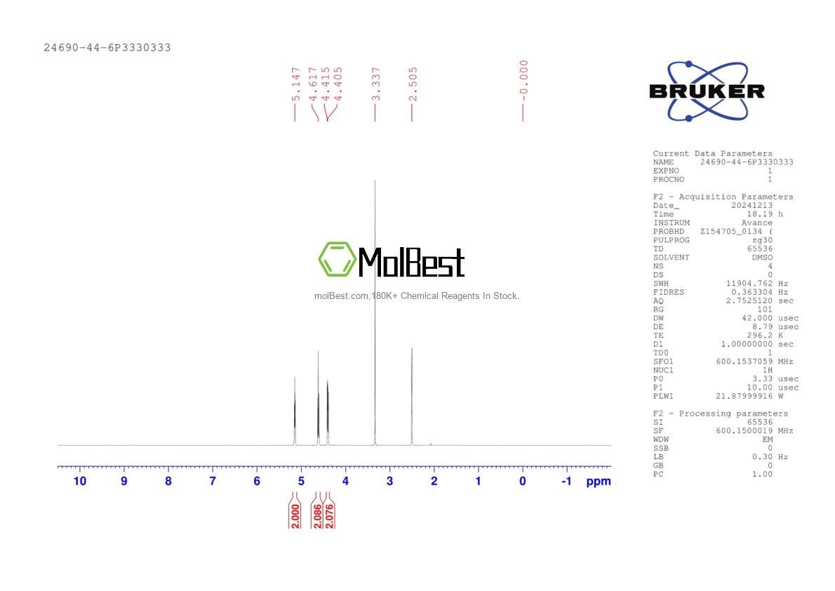 Espectro de teste de amostra física (NMR) de 24690-44-6