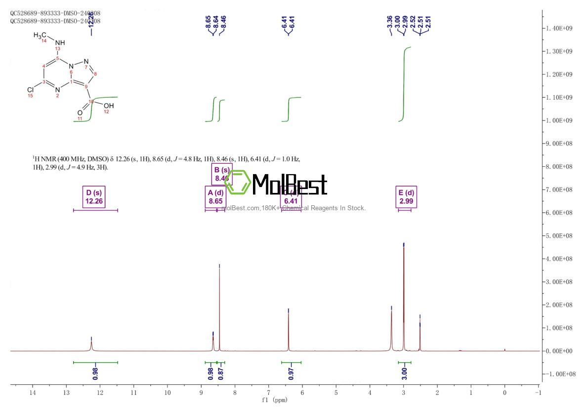 Spektrum pengujian sampel fisik (NMR) 2469042-39-3