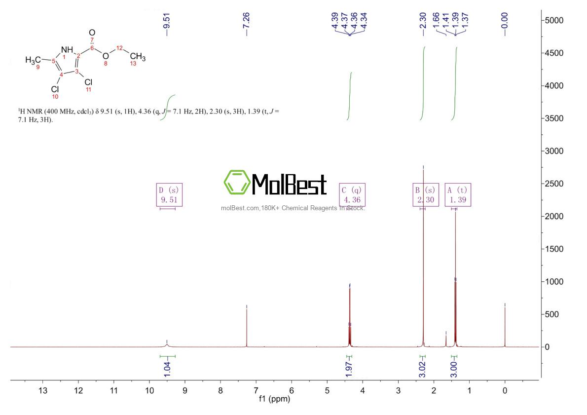 Phổ kiểm tra mẫu thực (NMR) của 24691-21-2