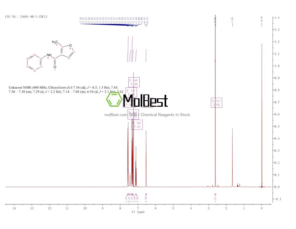 Espectro de prueba de muestra física (RMN) de 24691-80-3
